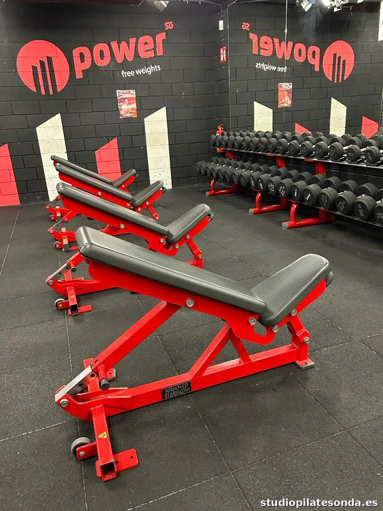 Synergym Benidorm Carrascos